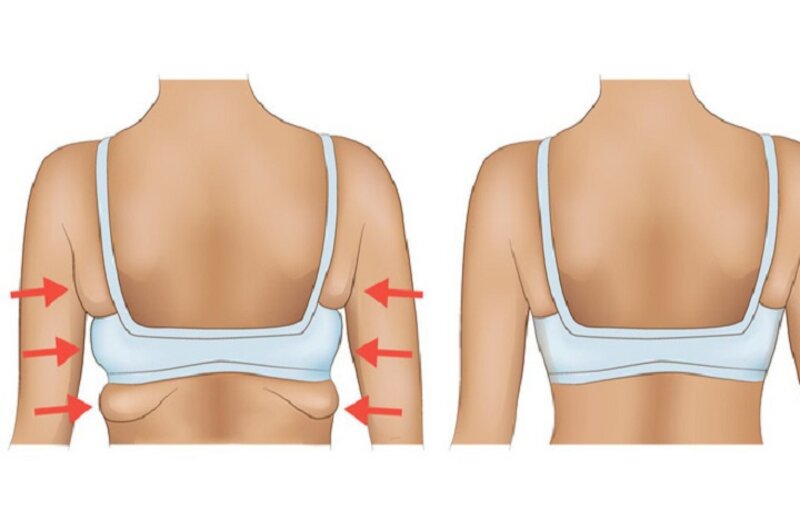  Đến với thẩm mỹ MD Change Life để được trải nghiệm dịch vụ thật tốt (Nguồn: Internet)