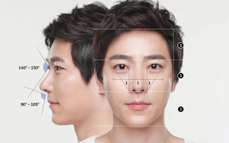 Nâng mũi nam giới giúp thay đổi diện mạo ngoạn mục và nâng cao chất lượng cuộc sống (Nguồn: Internet)